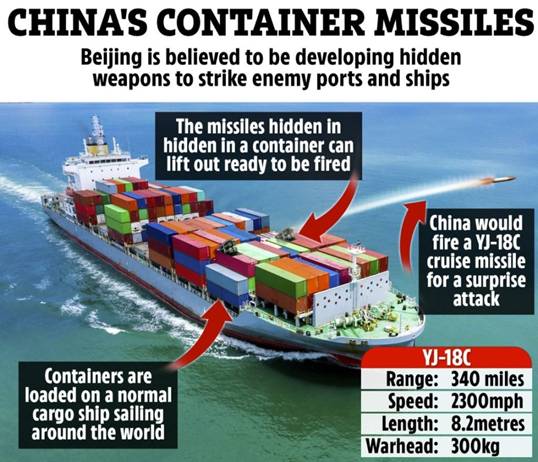 china container missiles